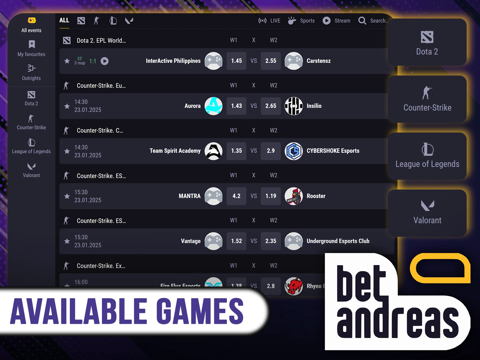 Find out which games are available to bet on at BetAndreas.